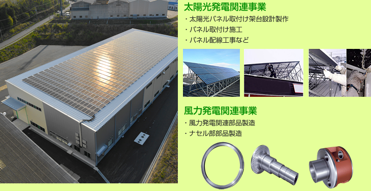 再生可能エネルギー事業