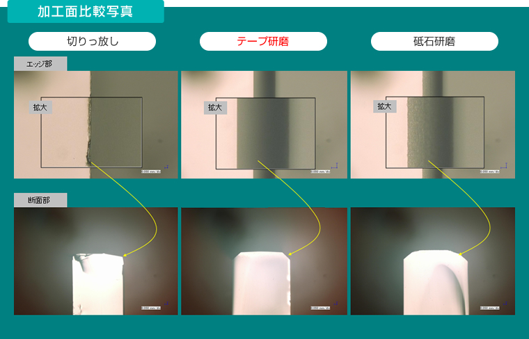 加工面比較写真